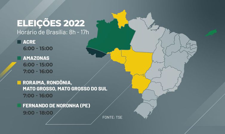 Eleições 2022: votação segue horário de Brasília em todo o país